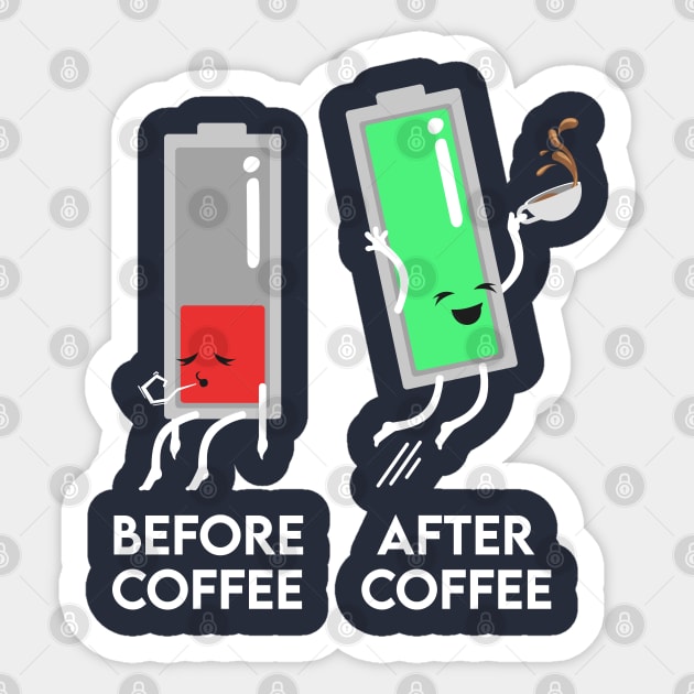 Before and After Coffee Sticker by enrynz